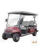 TT.202 - UTV